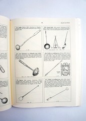 Hooks, Rings & Other Things: New England Iron 1660-1860 by Frank Barnes HC 1988