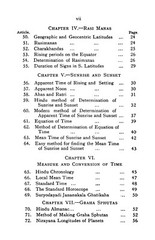 1935 A Manual Of Hindu Astrology 150 Pages
