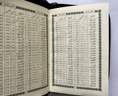 Holy Quran Arabic Pocket Size with Zipper Faux Leather 3.5”x 5.5”