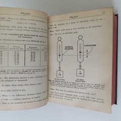 VTG Audels Pumps Hydraulics Air Compressors Practical Guide, Frank D Graham 1943