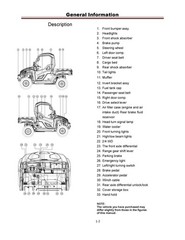 CUB CADET Challenger 550 750 Utility Vehicle Service Manual – WIRE BOUND