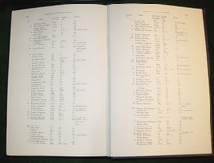 „FIGHTER ACES OF THE LUFTWAFFE” 432 pages Hardcover Illustrated Book