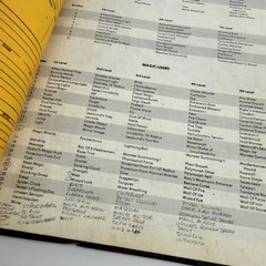Advanced Dungeons & Dragons Players Handbook – 1st Edition, 6th Printing, 1980