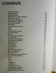 1981 HANDLOADING – A Publication of the NRA – PB /325 Pages