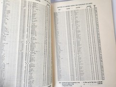 Gazetteer Vol II Nigeria Lagos 1965 Fold Out Map Federal Survey Book 176 Pages