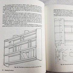 Traditional Furniture Projects By Percy W. Blandford TAB Books – VTG 1991 HC
