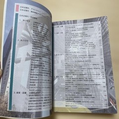 2019 Compact Architecture Works Collection Japanese Architecture 172 Pages