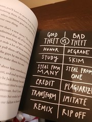 Steal Like an Artist : 10 Things Nobody Told You about Being Creative by Austin