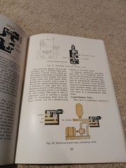 PRACTICAL HYDRAULICS BY GEORGE ALTLAND SPERRY RAND CORP. ENGINEERING MANUAL