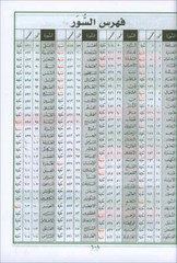 Tajweed and Memorization Quran- Velvet Cover (5″x7″) مصحف التجويد والتحفيظ