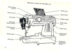 SINGER 431 Convertible Slant-O-Matic Instruction Manual – WIRE BOUND – COVERS