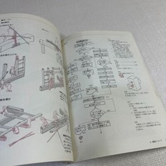 Wooden Architecture and joints Japanese traditional architectural techniques