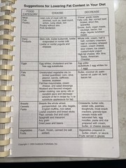 1999 Yuma, Arizona Community Cookbook Spiral Bound Recipes 156 Pages