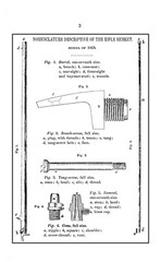 1863 Springfield Armory Rifle Musket Model 1863, 24 Pages