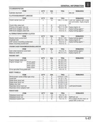 HONDA CRF300L CRF300LA CRF300LR CRF300LRA Service Manual 2021 – WIRE BOUND
