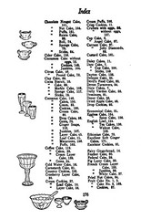 „1904” 365 Cakes and Cookies Vintage Cook Book 179 Pages