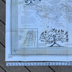 leonard’s chronological and geographical family guide to the holy bible poster