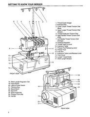 E-Z LOCK EZ100 Serger Instruciton Manual – STEEL WIRE BOUND – PROTECTIVE COVERS