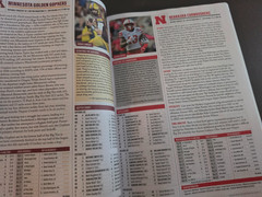 2026 College Football Preview Magazine by Athlon Sports – 138 FBS Team Previews
