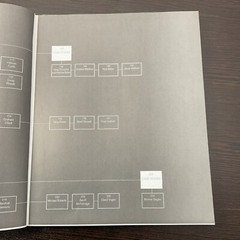 BECOMING A DIGITAL DESIGNER: A GUIDE TO CAREERS IN WEB, By Steven H. & David W.