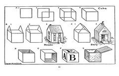 What To Draw And How To Draw It „1913” 76 Pages