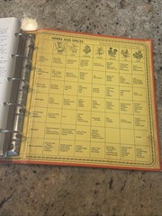 Vintage Betty Crocker’s Cookbook 1973 12th Printing Pie Cover Book Crocker