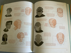 Fundamentals of Character Design: How to Create Engaging Characters 3dtotal New