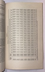 UCLA Berkeley Bulletin 670 Oct. 1942 Irrigation By Sprinkling J.E Christiansen