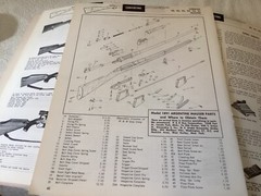 How to Convert Military Rifles, 1967 by Williams Gun Sight Co.; 76 pages
