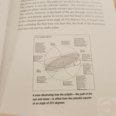 The Ultimate Guide to Navigation Without a Compass Book Weather Time Stars Sun