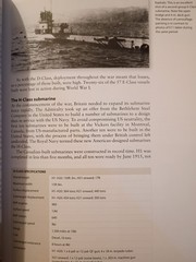 Osprey New Vanguard 145: British Submarines of World War I by Innes McCartney