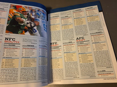 Fantasy Football 2026 by Lindy’s Sports – Return To Dominance – Cheat Sheet