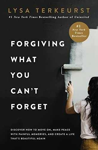 Forgiving What You Can’t Forget: – Hardcover, by TerKeurst Lysa – Very Good u