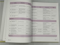 Foundations Level D Teacher’s Manual By Denise Eide Logic Of English Yellow