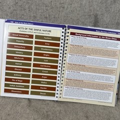 Rose Book of Bible Charts, Maps, and Time Lines – Spiral-bound