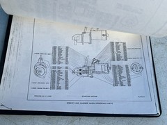 PIERCE ARROW SERIES 80 PARTS CATALOG ILLUSTRATIONS REPRODUCTION 37pg