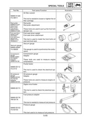 YAMAHA YZF-R6R YZF-R6SR YZF-R6RC YZF-R6SRC Service Manual 2002, FOLDOUTS