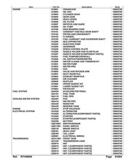 KUBOTA RTV900 SERVICE PARTS MANUAL – STEEL WIRE-LOCK BOUND – PROTECTIVE COVERING