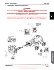 SKYJACK SJ46AJ SJ51AJ Articulating Boom Operators Manual 2018 – WIRE BOUND