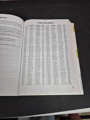 The Bible in 90 Days: Cover-to-Cover in 12 Pages a Day (NIV) / 2005 Hardcover