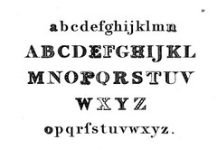 1898 Sykes Manual of Penmanship 40 Pages