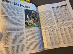Fantasy Football Index – Original Experts Poll – Cheat Sheets – Tips – Analysis