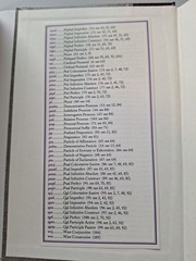 The Complete Word Study Old Testament (Word Study Series)