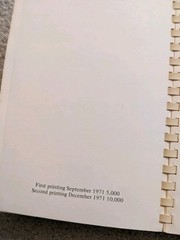 Album Of Lancaster County, PA 1971 Spiral-Bound Cookbook By Mary Ferree Society