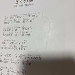 Masaharu Fukuyama HELLO with Guitar Songbook, 77 Pages, Used, Music Score