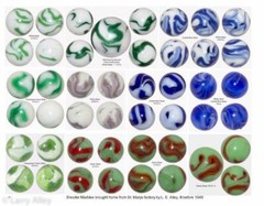 Alley Agate Marbles Photo Book 5 (rev 4) – Add Memory Card to Book Order