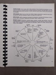 Astrology The Star Science From A to Z and Astro-Rhythms, Milo Kovar