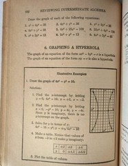 Amsco School Publications Reviewing Intermediate Algebra Mathematics Vintage