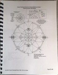 VOYAGERS-ASHAYANA DEANE-Sliders 12, All 3 Complete DVD’S & Booklet ( 50 Pages)
