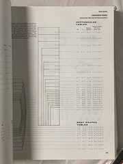 Time-Saver Standards for Interior Design and Space Planning, De Chiara, Joseph,Z
